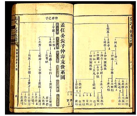 [张]张氏七修族谱 (云南) 张氏七修家谱_三.pdf