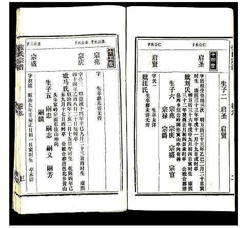 [张]张氏宗谱 (云南) 张氏家谱_八.pdf