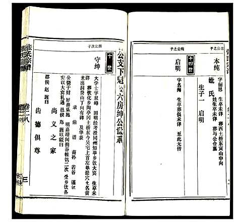 [张]张氏宗谱 (云南) 张氏家谱_二十七.pdf