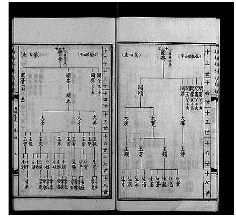 [董]腾龙梁董氏族谱_16卷 (云南) 腾龙梁董氏家谱_四.pdf