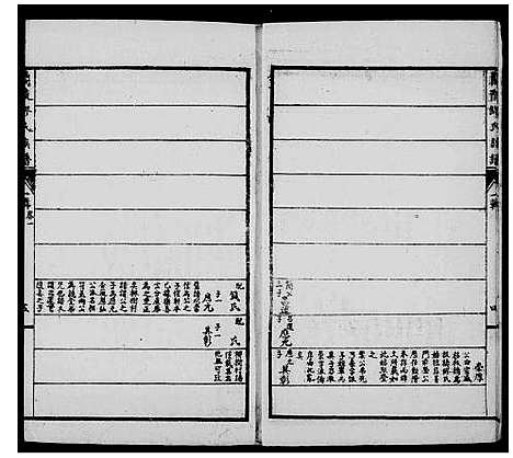 [缪]兰陵缪氏族谱_12卷首29卷 (云南) 兰陵缪氏家谱.pdf