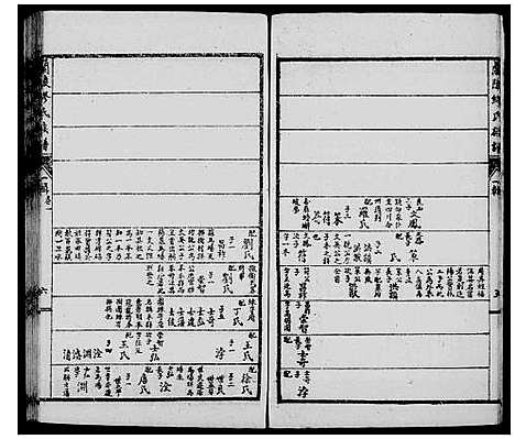 [缪]兰陵缪氏族谱_12卷首29卷 (云南) 兰陵缪氏家谱.pdf