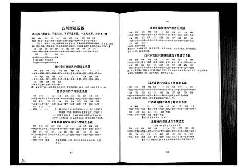 [徐]中华徐氏通谱_3卷 (云南) 中华徐氏通谱_二.pdf