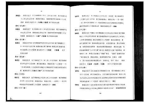 [徐]中华徐氏通谱_3卷 (云南) 中华徐氏通谱_三.pdf