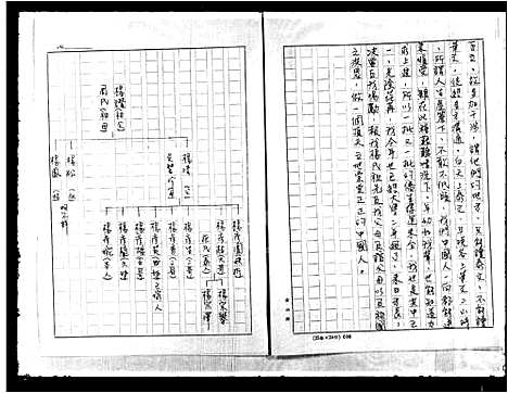 [杨]杨氏_家谱 (云南) 杨氏家谱_一.pdf