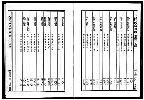 [徐]三元徐氏宗谱_14卷 (浙江) 三元徐氏家谱_二.pdf