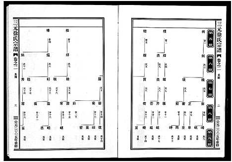 [徐]三元徐氏宗谱_14卷 (浙江) 三元徐氏家谱_二.pdf