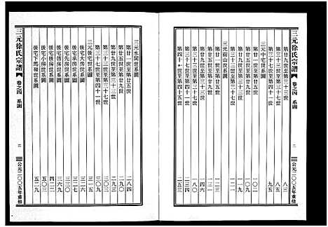 [徐]三元徐氏宗谱_14卷 (浙江) 三元徐氏家谱_四.pdf