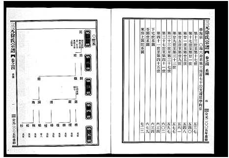 [徐]三元徐氏宗谱_14卷 (浙江) 三元徐氏家谱_四.pdf