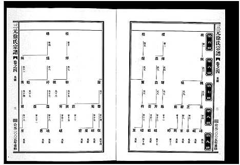 [徐]三元徐氏宗谱_14卷 (浙江) 三元徐氏家谱_四.pdf