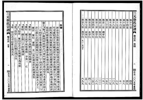 [徐]三元徐氏宗谱_14卷 (浙江) 三元徐氏家谱_五.pdf