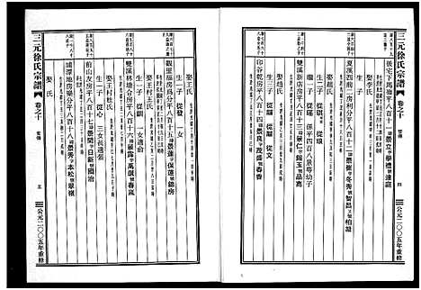 [徐]三元徐氏宗谱_14卷 (浙江) 三元徐氏家谱_十.pdf