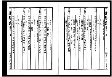 [徐]三元徐氏宗谱_14卷 (浙江) 三元徐氏家谱_十.pdf