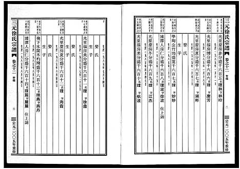 [徐]三元徐氏宗谱_14卷 (浙江) 三元徐氏家谱_十二.pdf