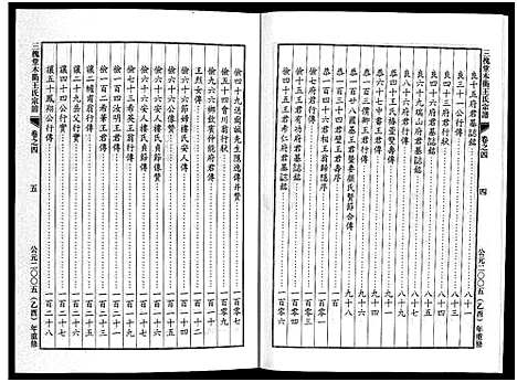 [王]三槐堂木衢王氏宗谱_4卷 (浙江) 三槐堂木衢王氏家谱_四.pdf