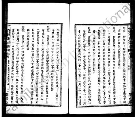 [李]三桥李氏宗谱_20卷首末各1卷 (浙江) 三桥李氏家谱_二.pdf