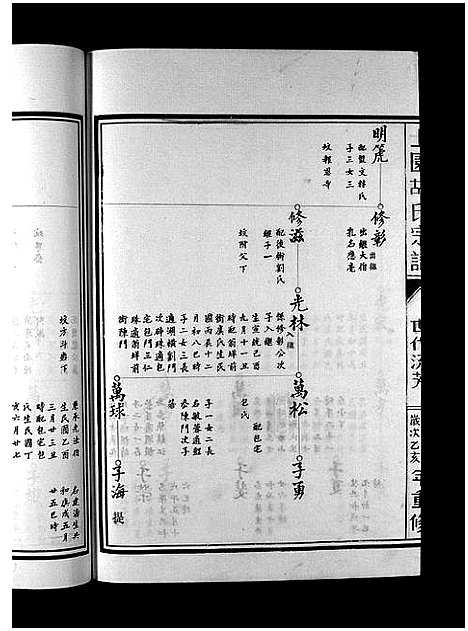 [胡]上园胡氏宗谱_4卷 (浙江) 上园胡氏家谱_三.pdf