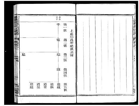 [郑]上处郑氏宗谱_4卷 (浙江) 上处郑氏家谱_二.pdf