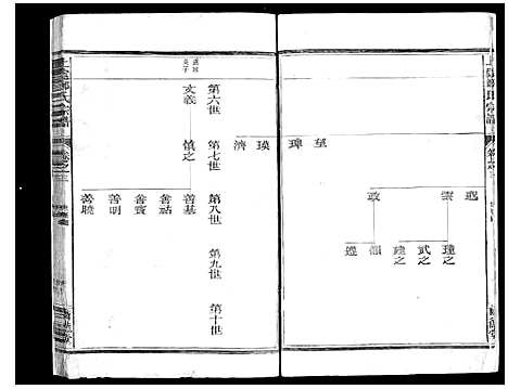 [郑]上处郑氏宗谱_4卷 (浙江) 上处郑氏家谱_二.pdf