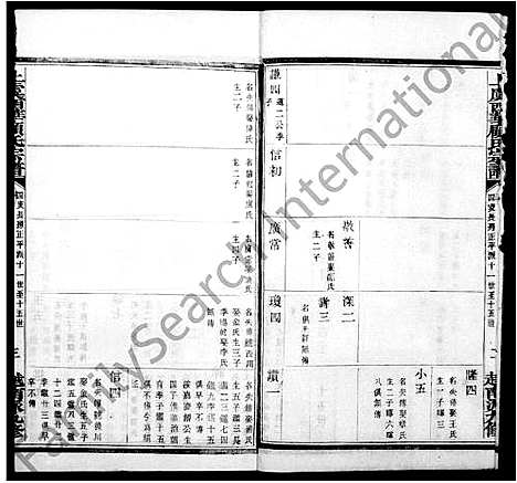 [顾]上虞西华顾氏宗谱_32卷 (浙江) 上虞西华顾氏家谱_二.pdf