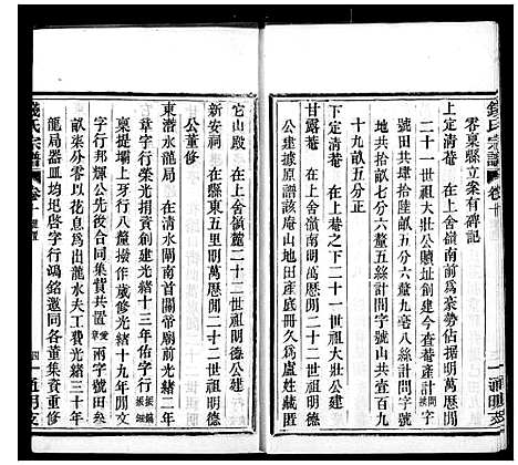 [钱]上虞通明钱氏谱_10卷首末各1卷 (浙江) 上虞通明钱氏谱_二.pdf