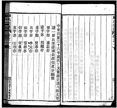 [麻]上谷麻氏宗谱_9卷_附1卷 (浙江) 上谷麻氏家谱_一.pdf