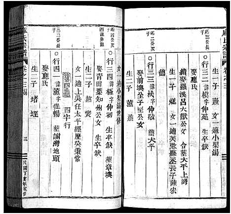 [麻]上谷麻氏宗谱_9卷_附1卷 (浙江) 上谷麻氏家谱_四.pdf