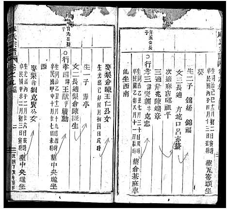 [麻]上谷麻氏宗谱_9卷_附1卷 (浙江) 上谷麻氏家谱_十.pdf