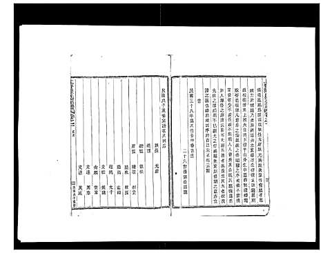 [陈]上赉陈氏宗谱_6卷 (浙江) 上赉陈氏家谱_一.pdf