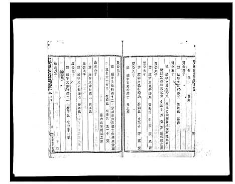 [陈]上赉陈氏宗谱_6卷 (浙江) 上赉陈氏家谱_三.pdf