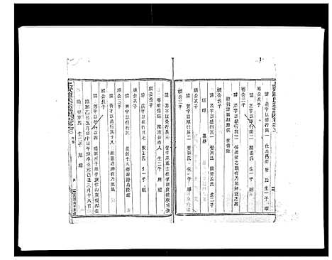 [陈]上赉陈氏宗谱_6卷 (浙江) 上赉陈氏家谱_三.pdf