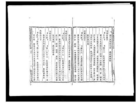 [陈]上赉陈氏宗谱_6卷 (浙江) 上赉陈氏家谱_四.pdf