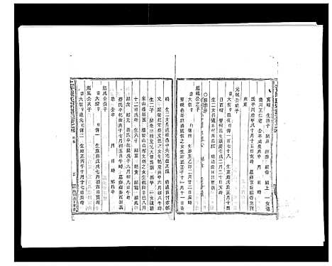 [陈]上赉陈氏宗谱_6卷 (浙江) 上赉陈氏家谱_四.pdf