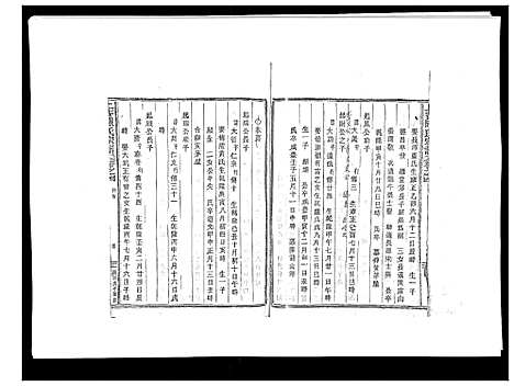 [陈]上赉陈氏宗谱_6卷 (浙江) 上赉陈氏家谱_四.pdf