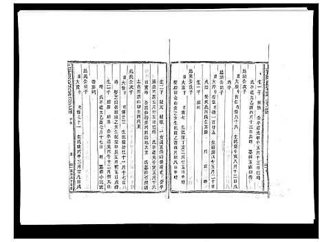 [陈]上赉陈氏宗谱_6卷 (浙江) 上赉陈氏家谱_四.pdf