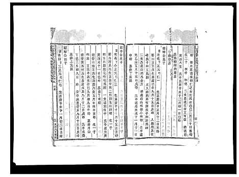 [陈]上赉陈氏宗谱_6卷 (浙江) 上赉陈氏家谱_五.pdf