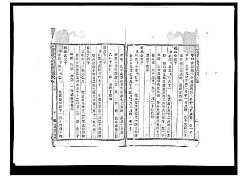 [陈]上赉陈氏宗谱_6卷 (浙江) 上赉陈氏家谱_五.pdf