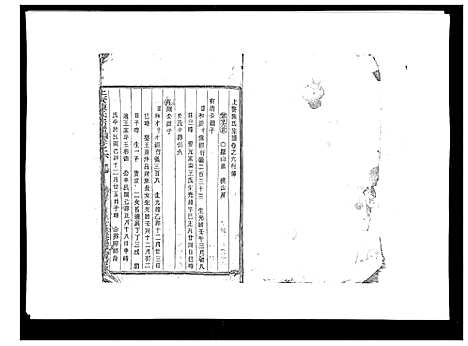 [陈]上赉陈氏宗谱_6卷 (浙江) 上赉陈氏家谱_六.pdf