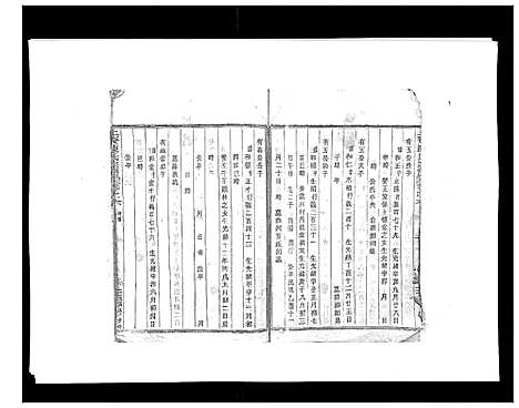 [陈]上赉陈氏宗谱_6卷 (浙江) 上赉陈氏家谱_六.pdf