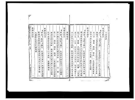 [陈]上赉陈氏宗谱_6卷 (浙江) 上赉陈氏家谱_六.pdf