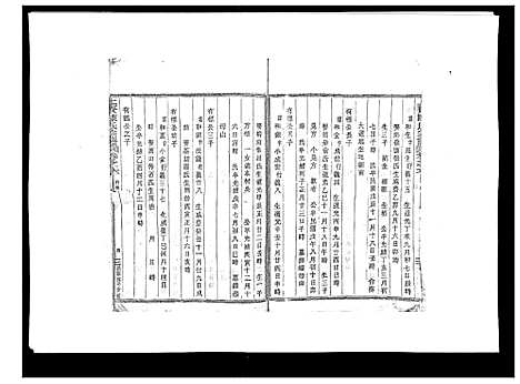 [陈]上赉陈氏宗谱_6卷 (浙江) 上赉陈氏家谱_六.pdf