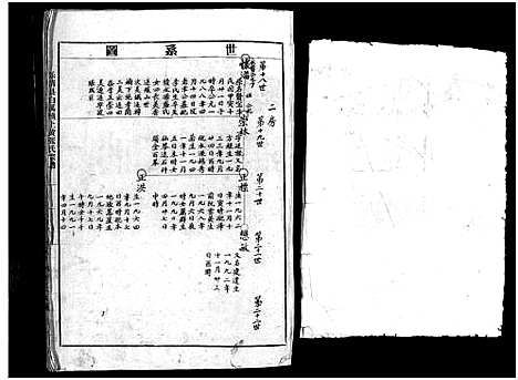 [张]上黄张氏宗谱_4册 (浙江) 上黄张氏家谱_三.pdf