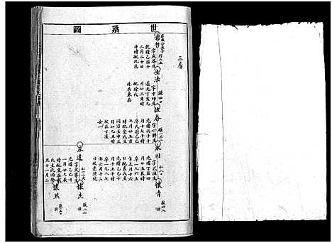 [张]上黄张氏宗谱_4册 (浙江) 上黄张氏家谱_四.pdf