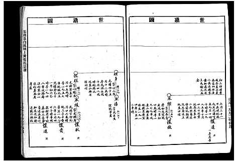 [张]上黄张氏宗谱_4册 (浙江) 上黄张氏家谱_四.pdf