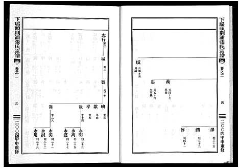 [张]下瑶头荆浦张氏宗谱_5卷 (浙江) 下瑶头荆浦张氏家谱_二.pdf