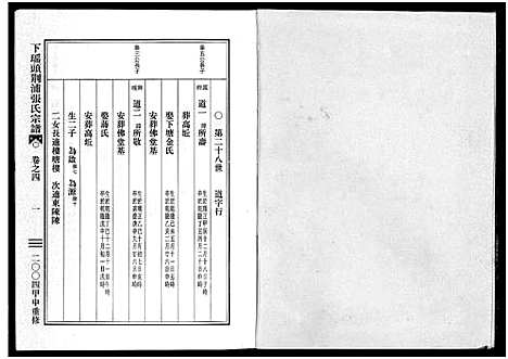 [张]下瑶头荆浦张氏宗谱_5卷 (浙江) 下瑶头荆浦张氏家谱_四.pdf