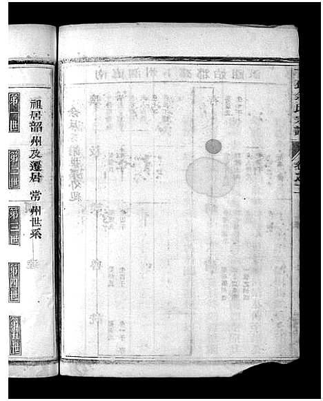 [余]下邳余氏宗谱_4卷 (浙江) 下邳余氏家谱_二.pdf