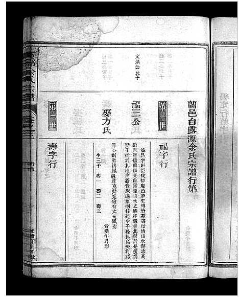 [余]下邳余氏宗谱_4卷 (浙江) 下邳余氏家谱_三.pdf