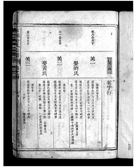 [余]下邳余氏宗谱_4卷 (浙江) 下邳余氏家谱_四.pdf