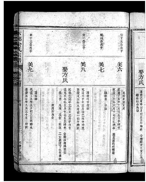 [余]下邳余氏宗谱_4卷 (浙江) 下邳余氏家谱_四.pdf